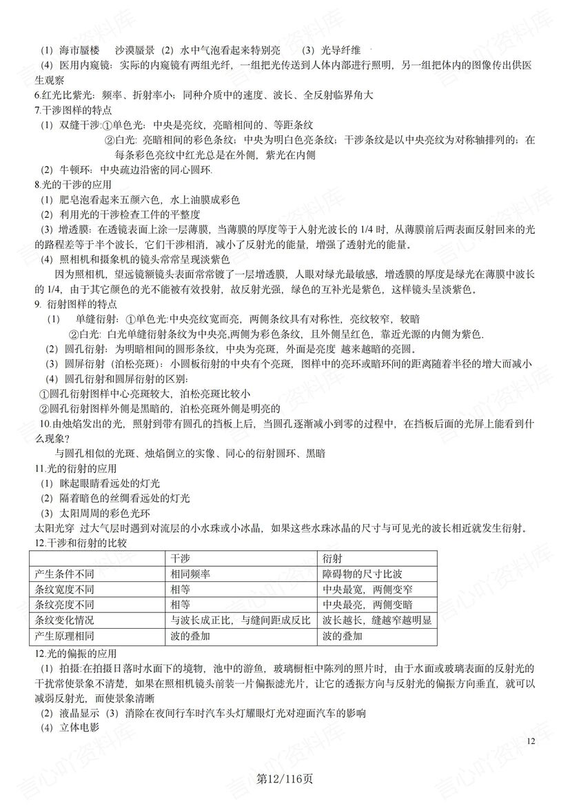 高中物理 | 考前复习公式定理知识清单汇总插图高中物理5