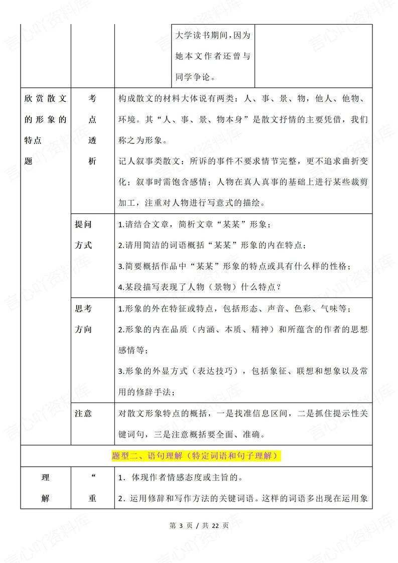 高中语文 | 高考散文阅读高频考点知识总结插图高中语文2