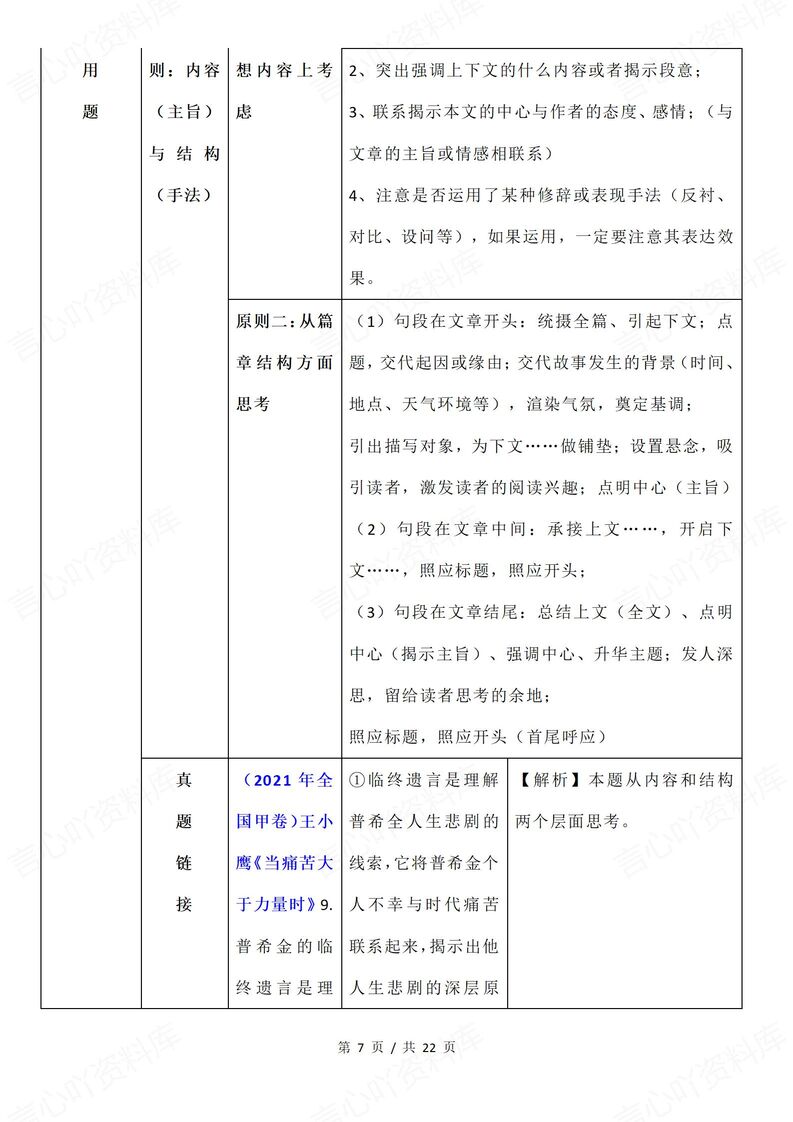 高中语文 | 高考散文阅读高频考点知识总结插图高中语文4