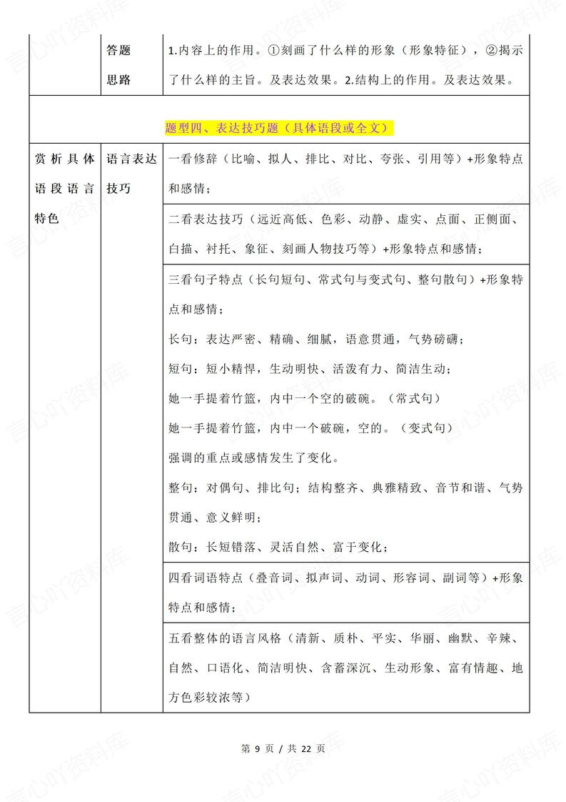 高中语文 | 高考散文阅读高频考点知识总结插图高中语文5