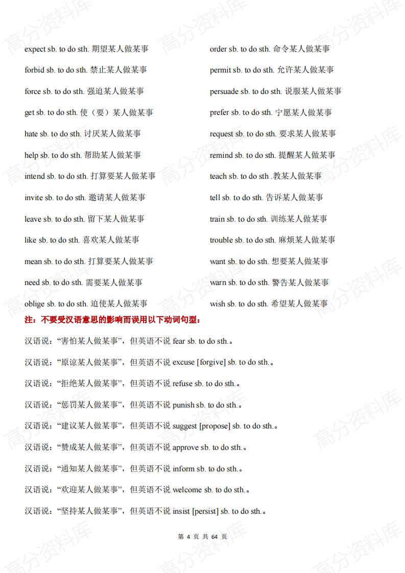 高中英语 | 重难词汇短语句型结构熟词生义汇总插图高中英语3