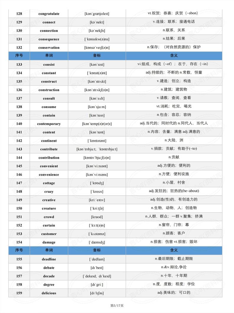 高中英语 | 阅读理解完形填空高频词汇插图高中英语4