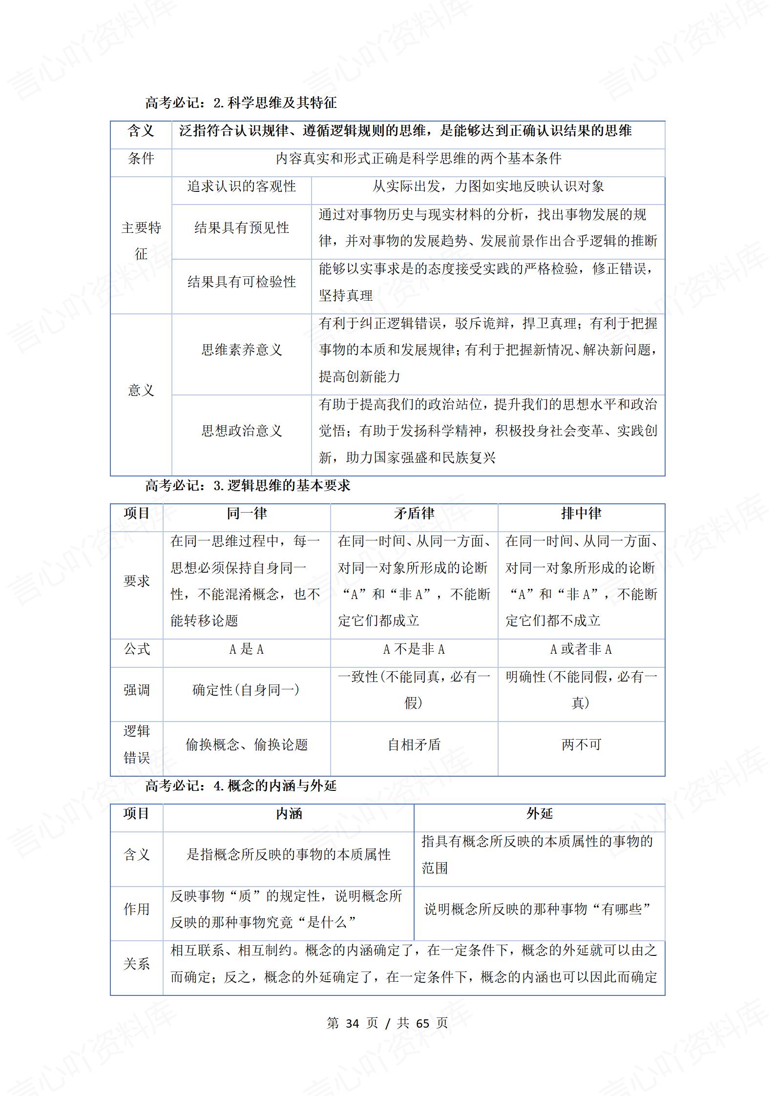 高中政治 | 考前选必修考点知识梳理背记插图高中政治5