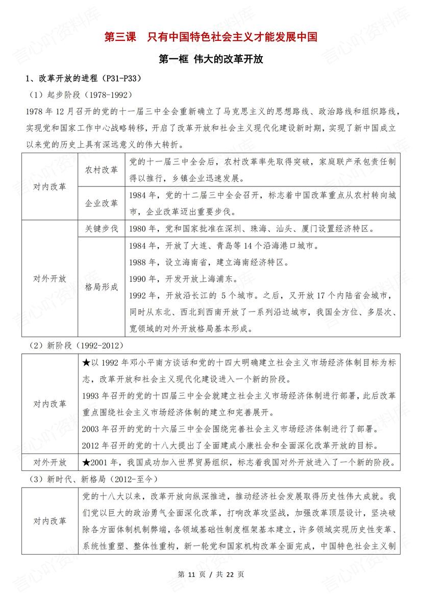 高中政治 | 必修一《中特》知识点总结主干插图高中政治4