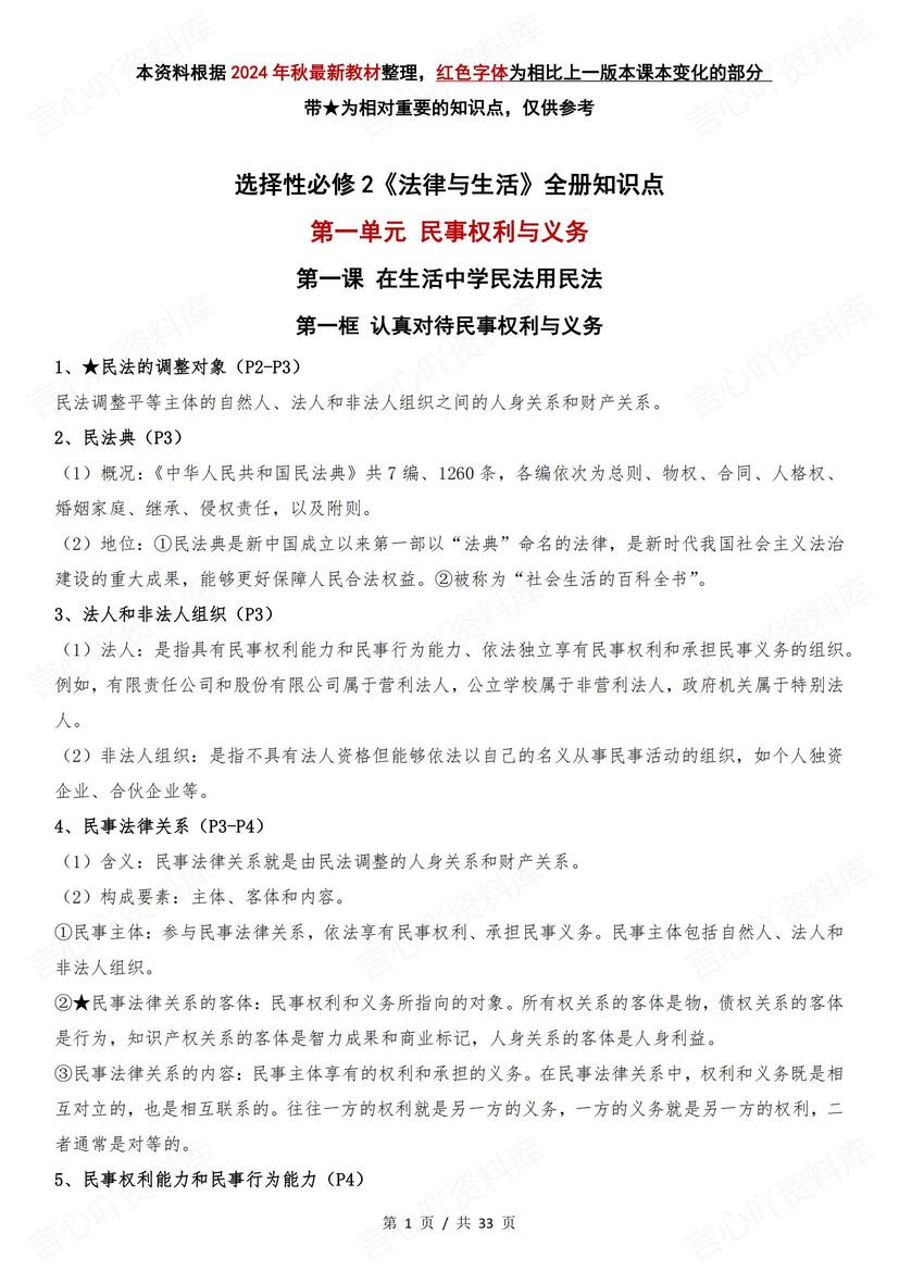 高中政治 | 选修二法律与生活知识点总结-言心吖资料库