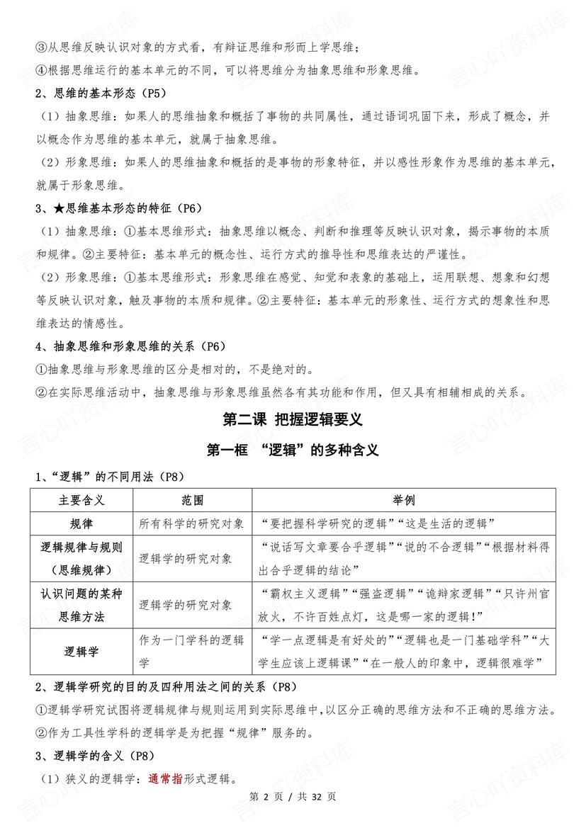 高中政治 | 选修三逻辑与思维知识点总结插图高中政治1