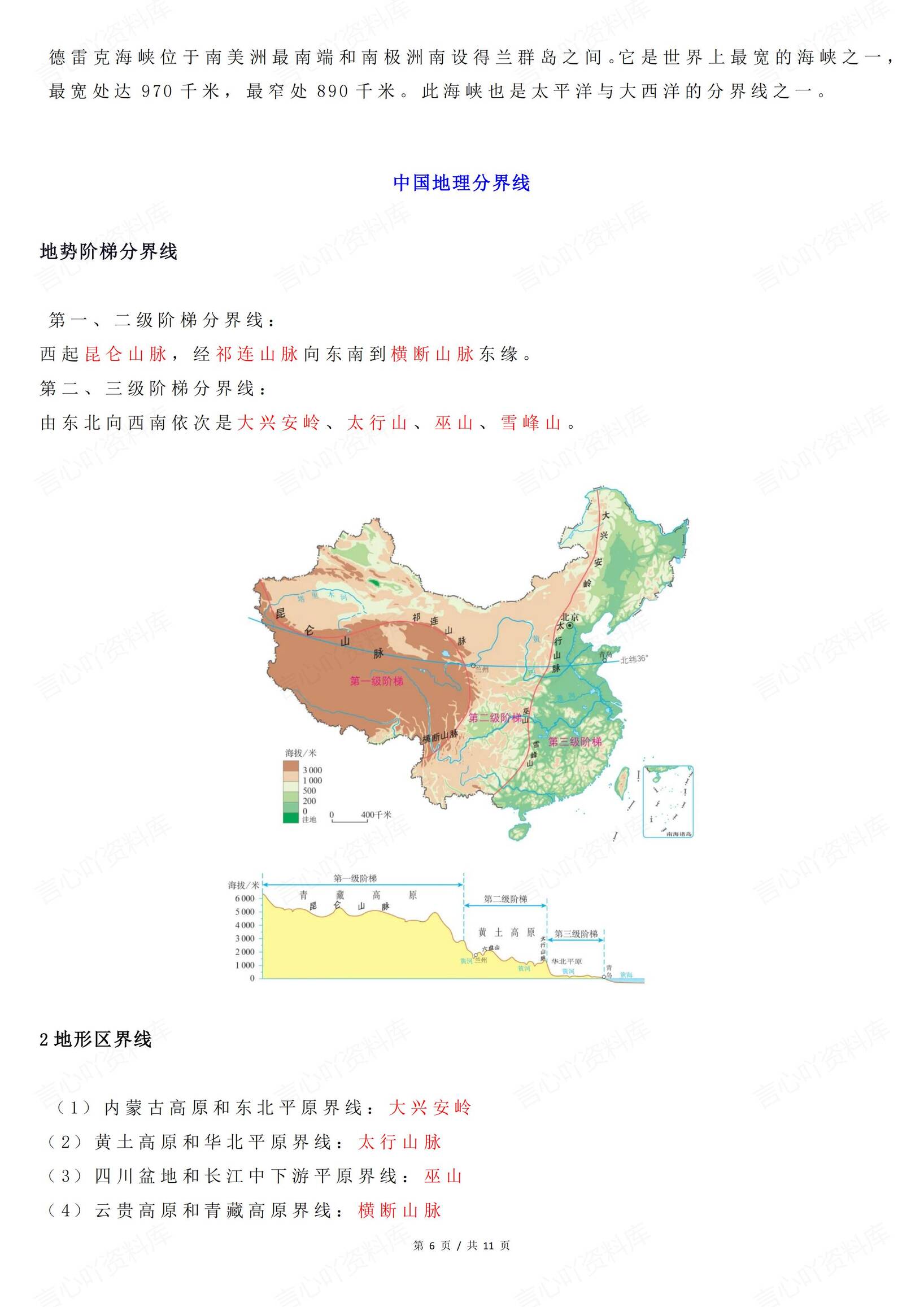 高中地理 | 高考地理世界中国分界线合集插图高中地理5