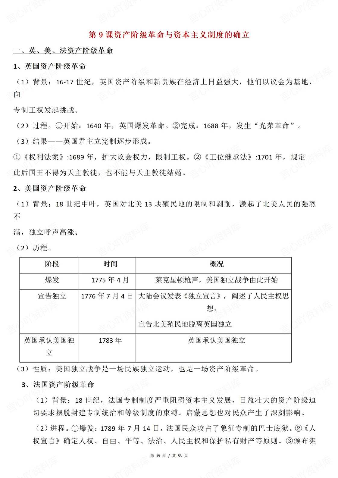 高中历史 | 中外历史纲要下高频考点集锦插图高中历史4