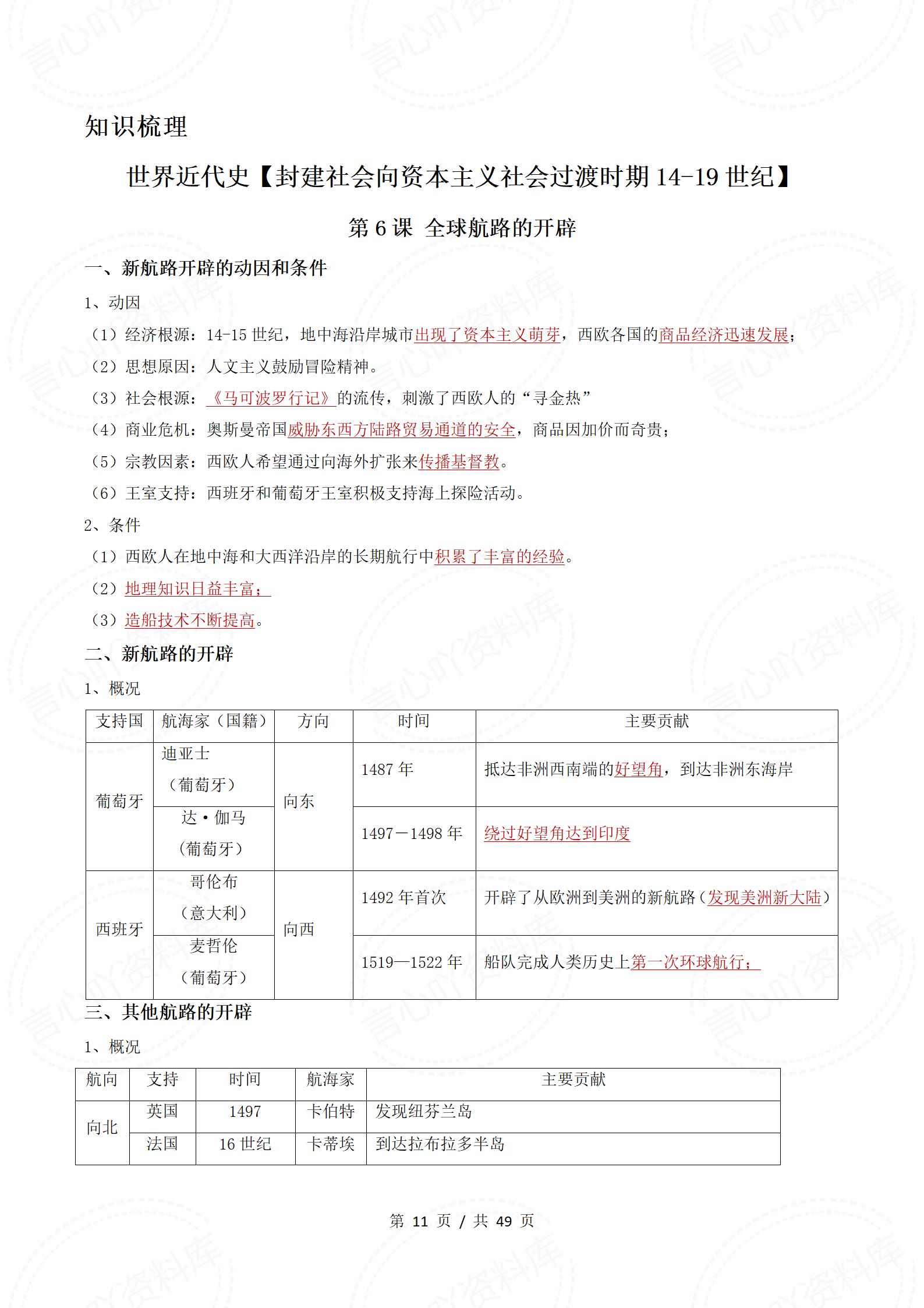 高中历史-学业水平合格考总复习知识梳理考点总结学业测试学考会考选考插图高中专题专项3