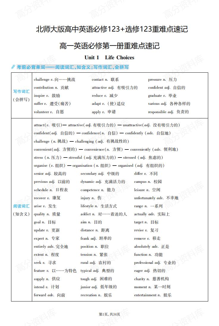 高中英语-北师大版必修123+选修123重难点速记-言心吖资料库