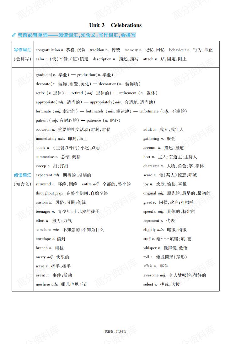 高中英语-北师大版必修123+选修123重难点速记插图高中英语4
