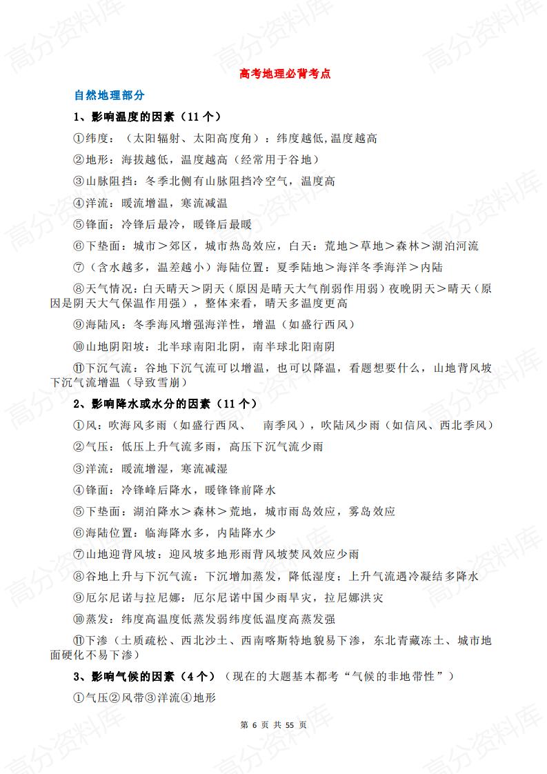 高中地理-2025高考地理复习背默纲要插图高中地理5