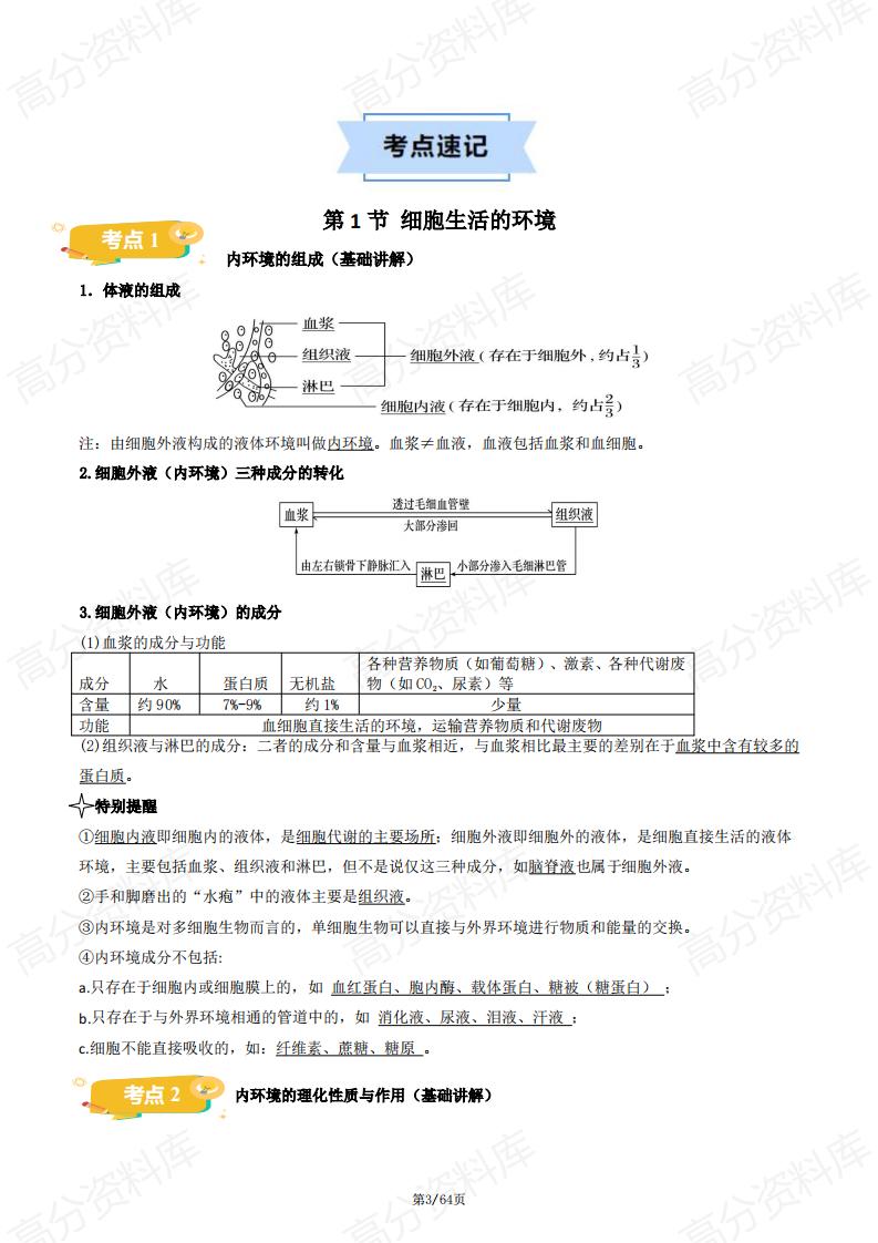 高中生物 | 2025新高二上选修一同步知识清单插图高中生物2
