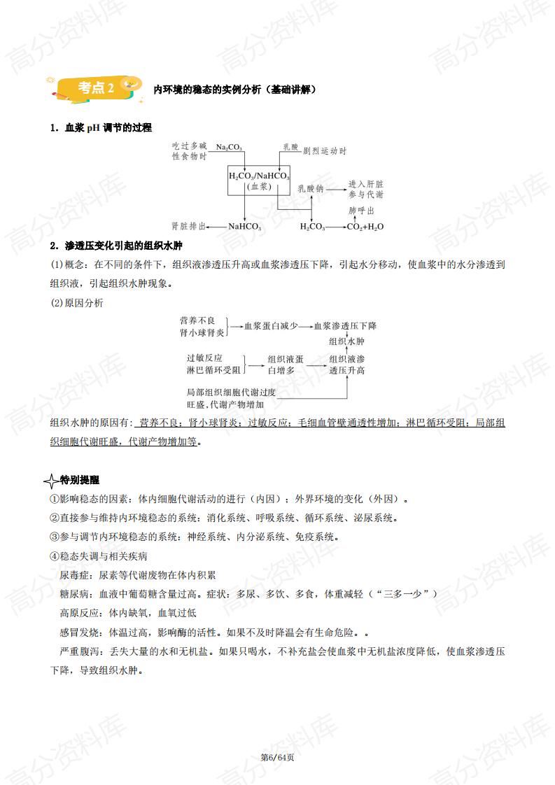 高中生物 | 2025新高二上选修一同步知识清单插图高中生物5