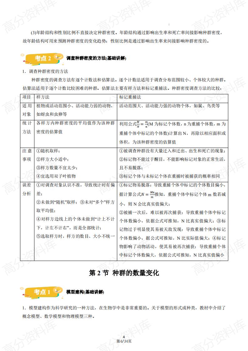 高中生物 | 2025新高二上选修二同步知识清单插图高中生物2