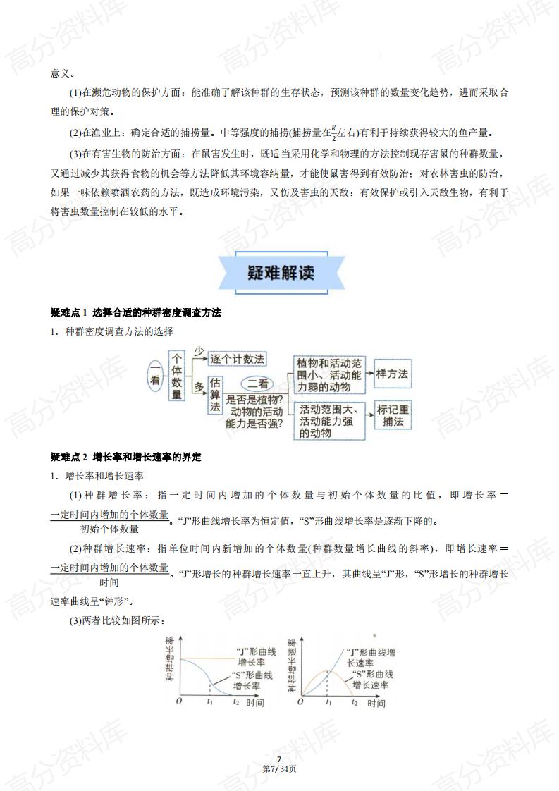 高中生物 | 2025新高二上选修二同步知识清单插图高中生物5