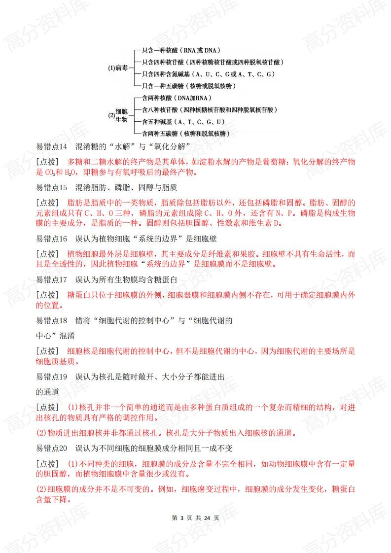 高中生物 | 必修选修易错易混知识点汇总梳理插图高中生物2