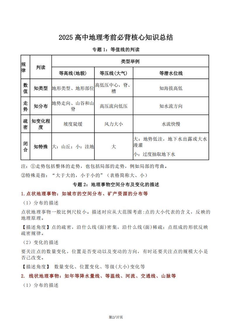 高中地理 | 2025考前核心知识点梳理总结插图高中地理1
