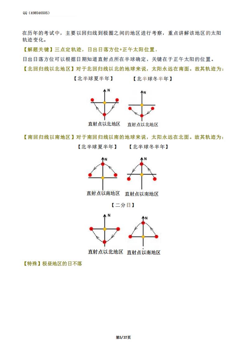 高中地理 | 2025考前核心知识点梳理总结插图高中地理4