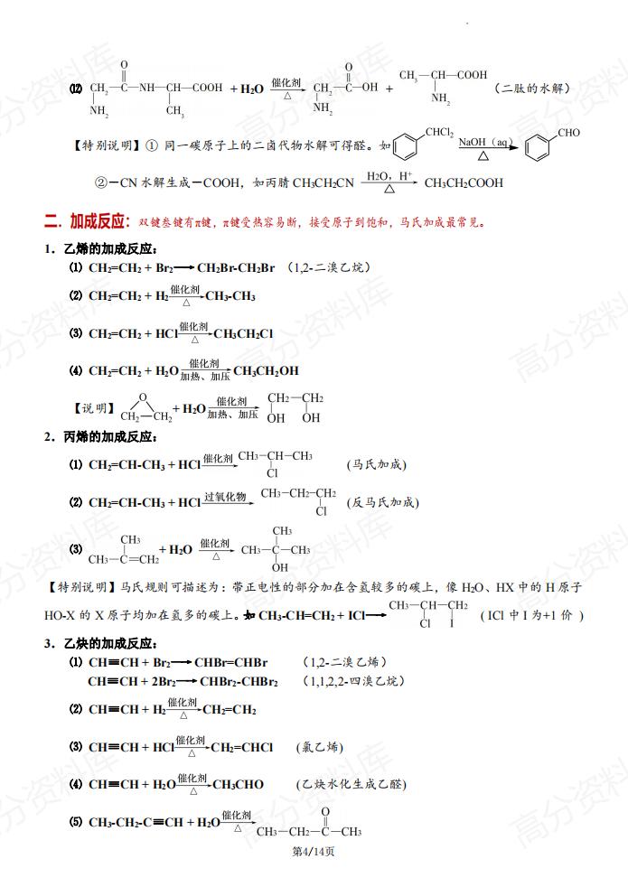 高中化学 | 7类有机反应方程式汇总梳理插图高中化学3