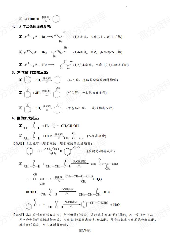 高中化学 | 7类有机反应方程式汇总梳理插图高中化学4