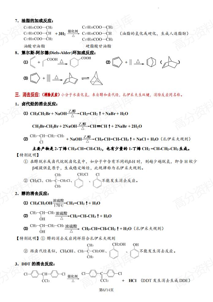 高中化学 | 7类有机反应方程式汇总梳理插图高中化学5