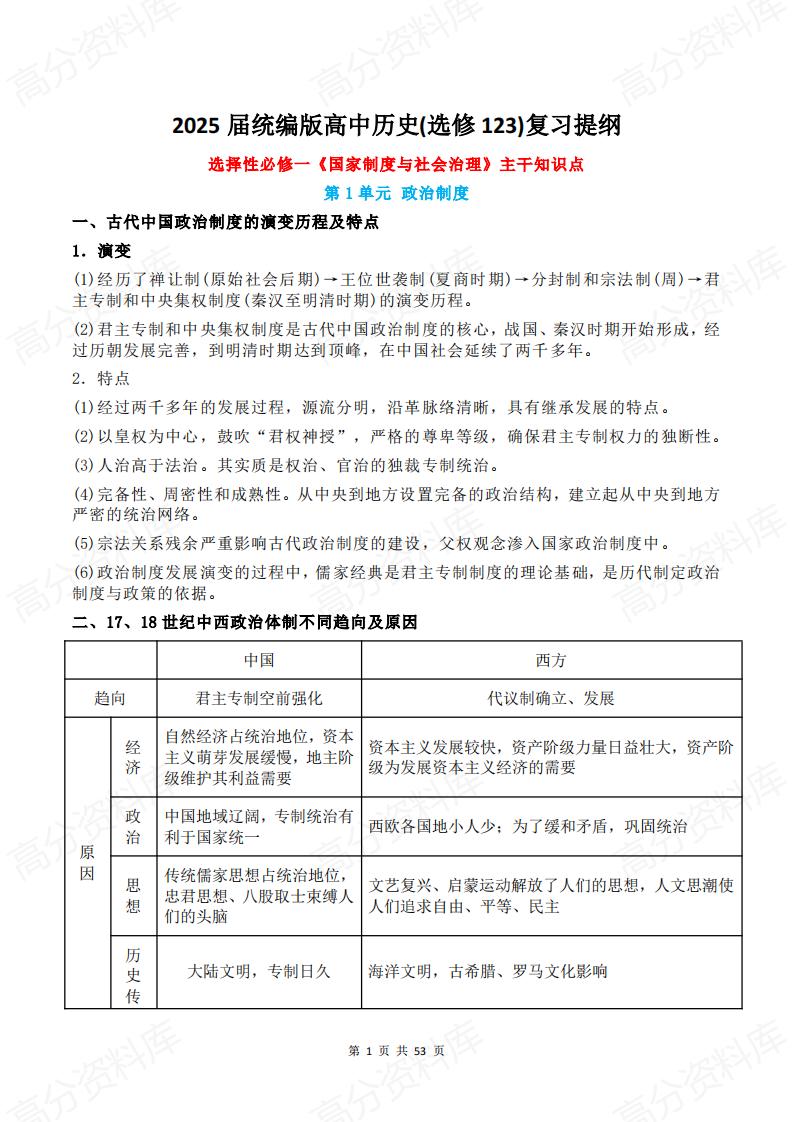 高中历史 | 高考复习选修主干知识复习-言心吖资料库