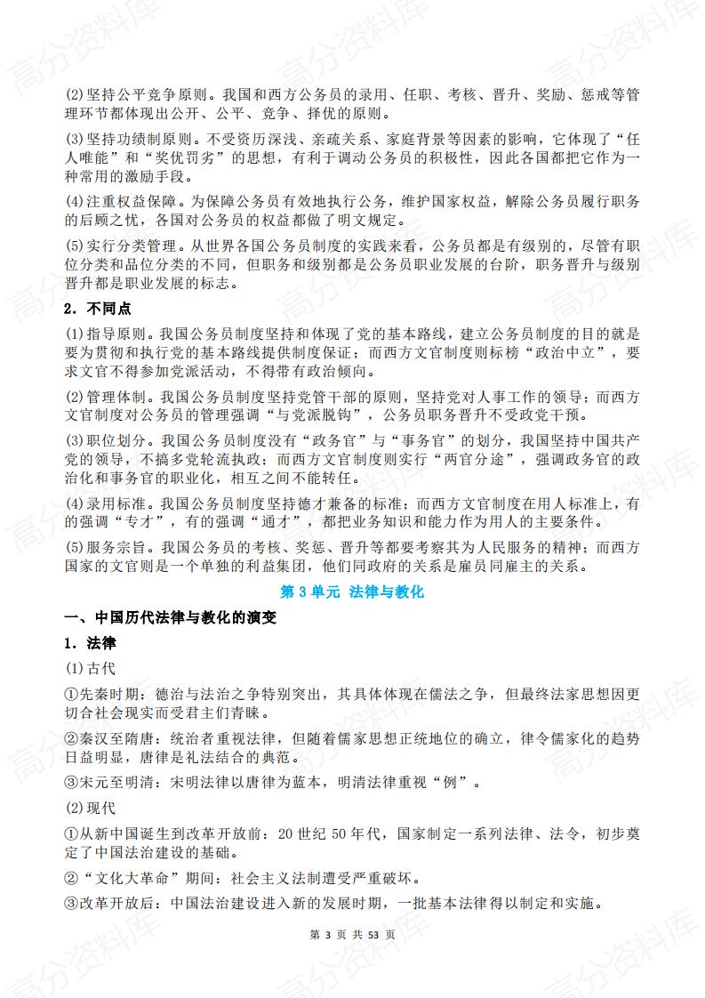 高中历史 | 高考复习选修主干知识复习插图高中历史2