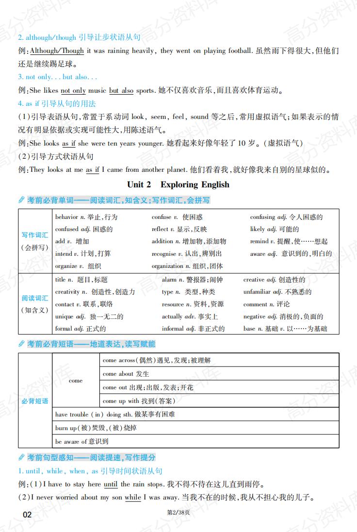 高中英语-外研版重难点速记必修123+选修123考点梳理插图高中英语1