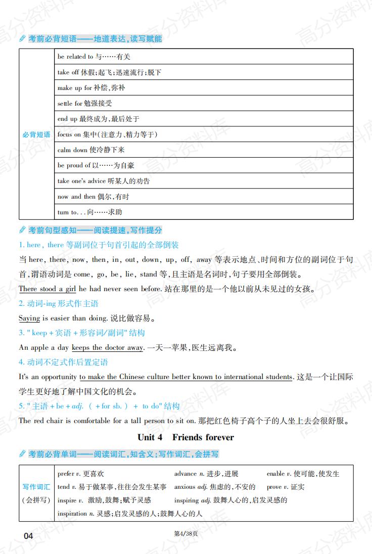 高中英语-外研版重难点速记必修123+选修123考点梳理插图高中英语3