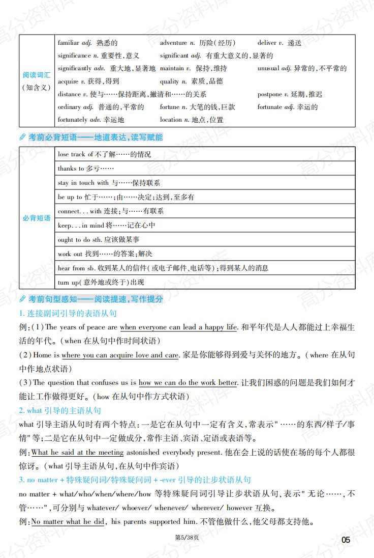 高中英语-外研版重难点速记必修123+选修123考点梳理插图高中英语4