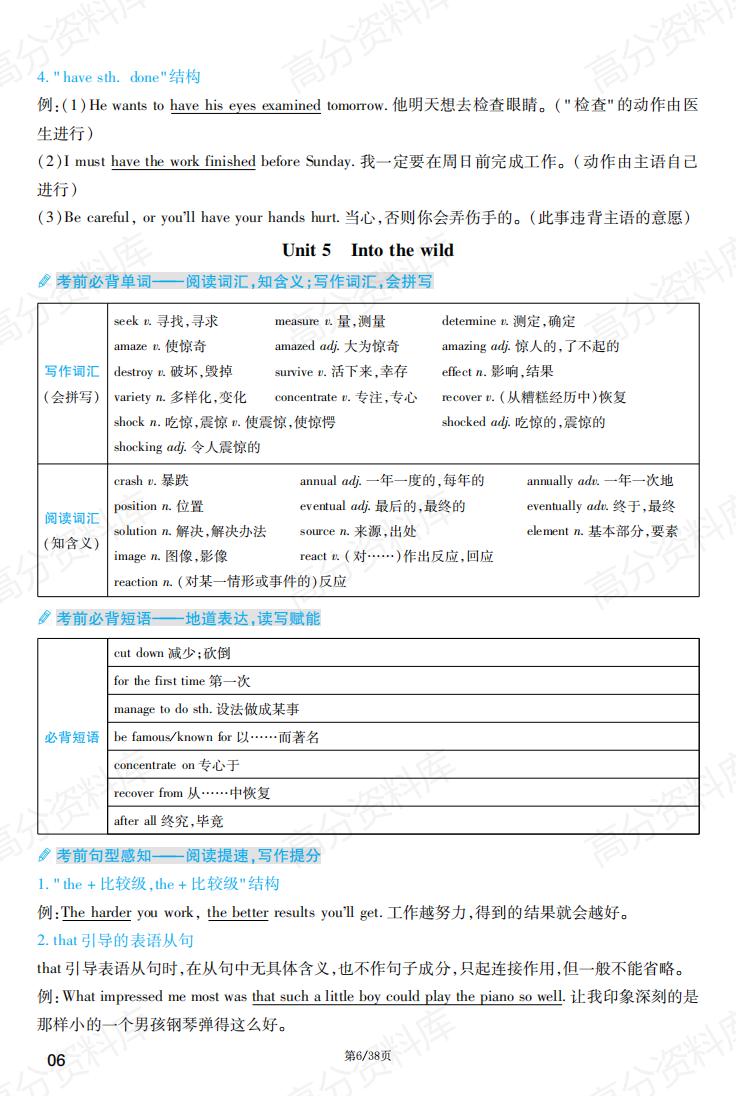 高中英语-外研版重难点速记必修123+选修123考点梳理插图高中英语5