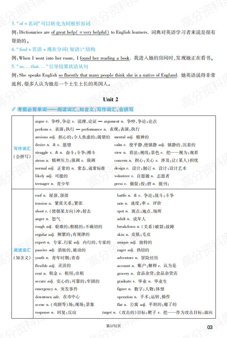 高中英语-译林牛津版重难点速记必修123+选修123考点梳理插图高中英语2