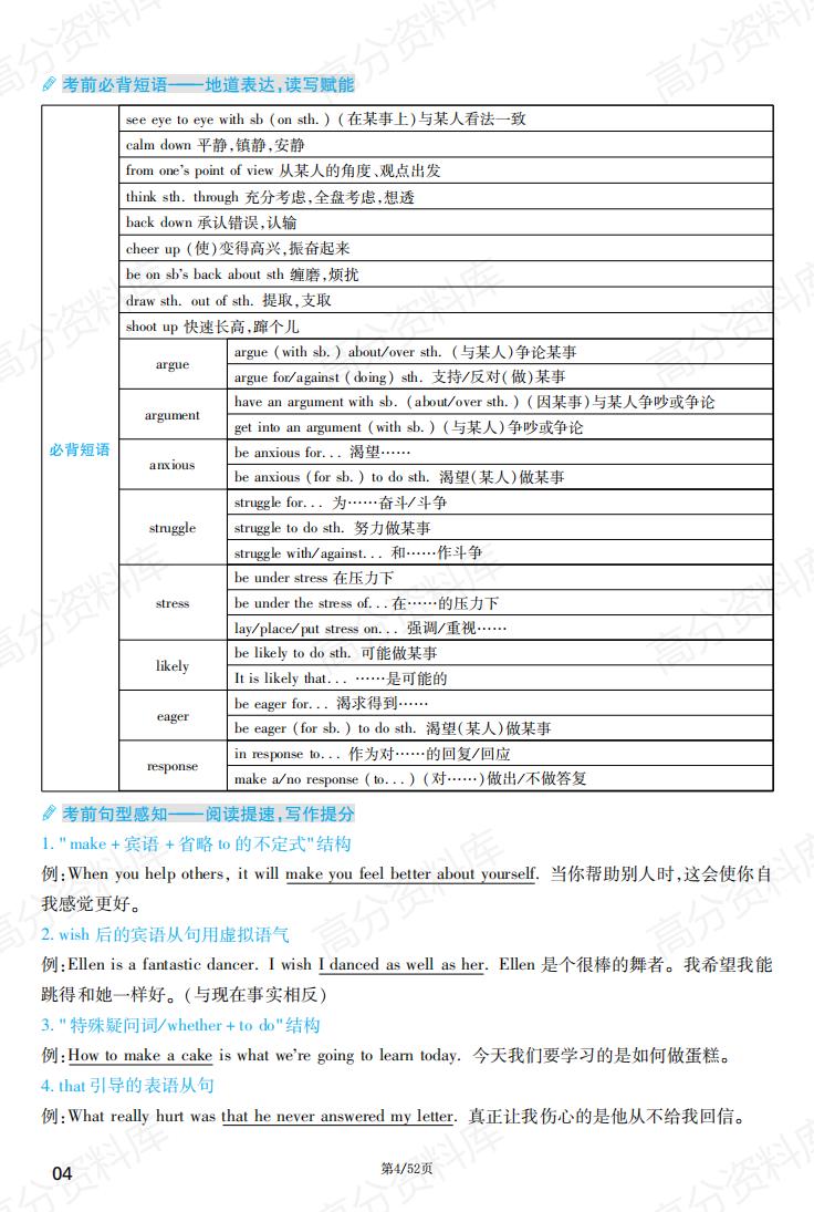 高中英语-译林牛津版重难点速记必修123+选修123考点梳理插图高中英语3