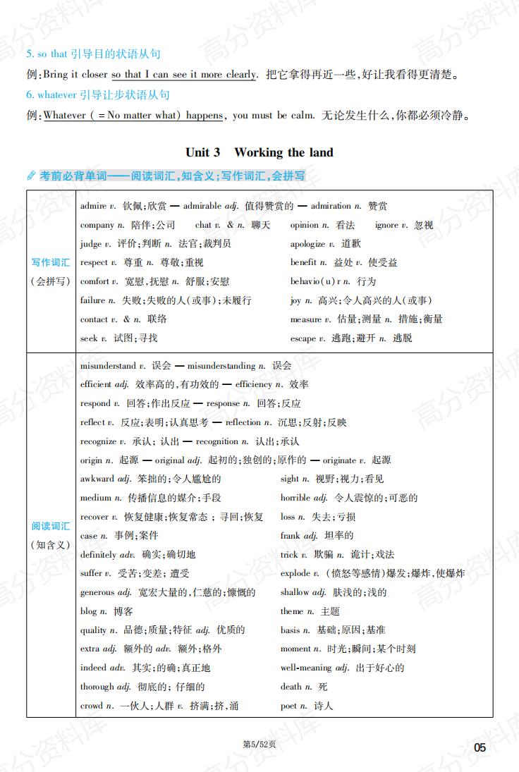 高中英语-译林牛津版重难点速记必修123+选修123考点梳理插图高中英语4