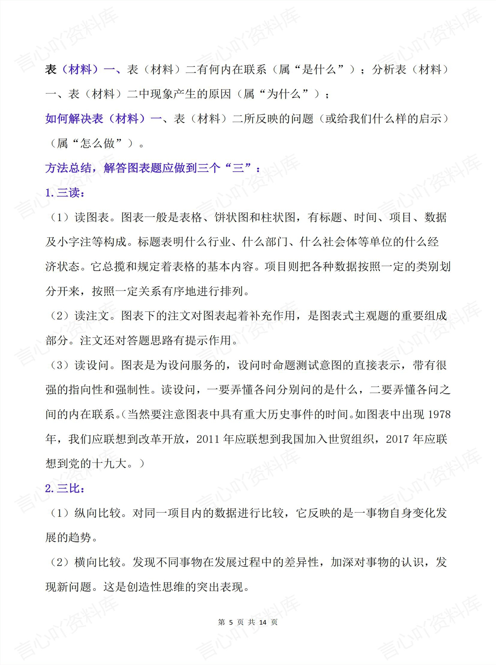 高中政治 | 主观题十大题型答题技巧要求插图高中政治3