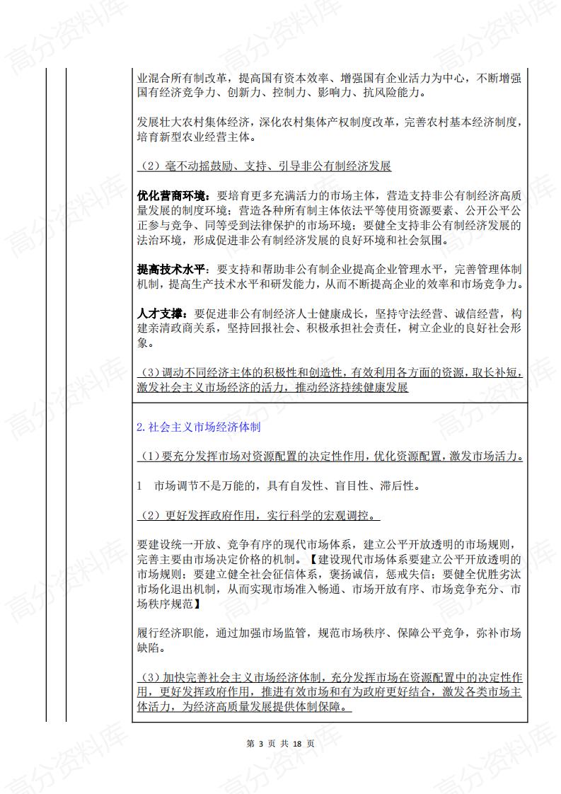 高中政治 | 高考复习必修选必精编知识点总结插图高中政治2