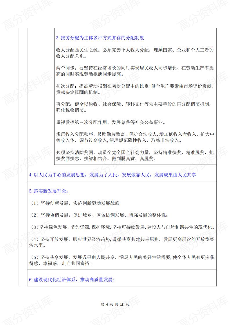 高中政治 | 高考复习必修选必精编知识点总结插图高中政治3