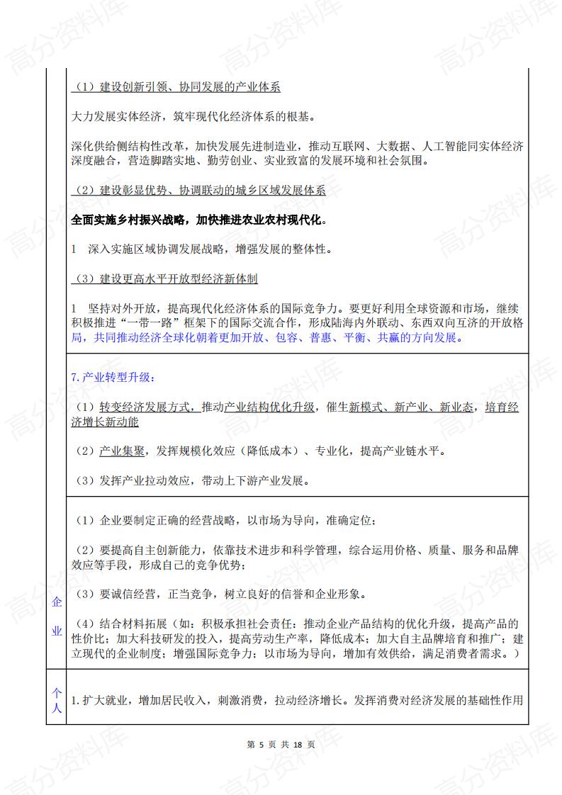 高中政治 | 高考复习必修选必精编知识点总结插图高中政治4