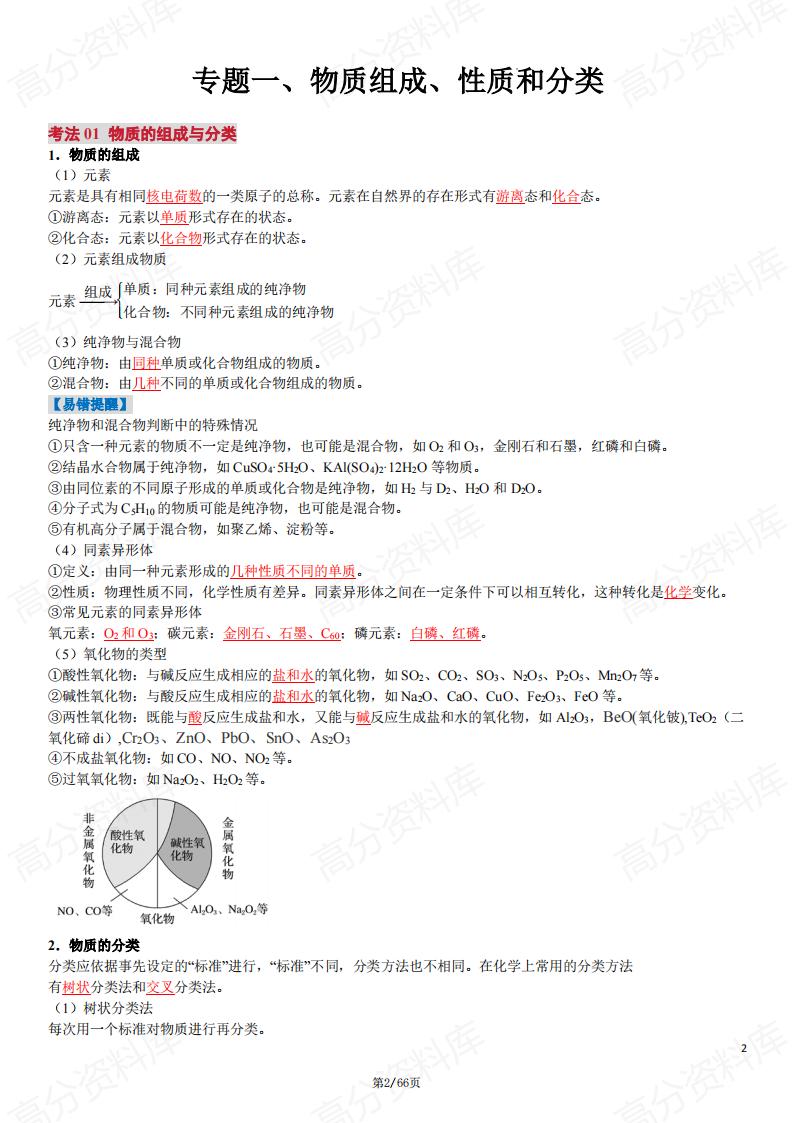 高中化学-2025届高考一轮复习知识点汇总插图高中化学1