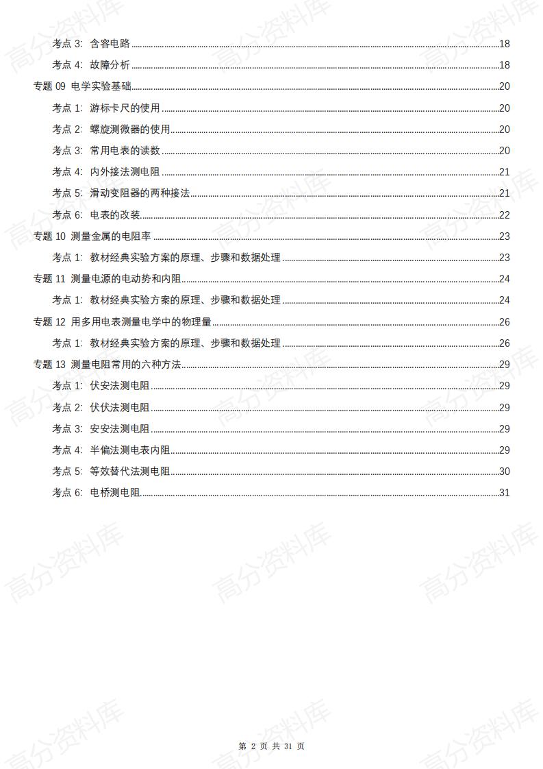 高中物理 | 2025新高二必修三知识考点清单插图高中物理1