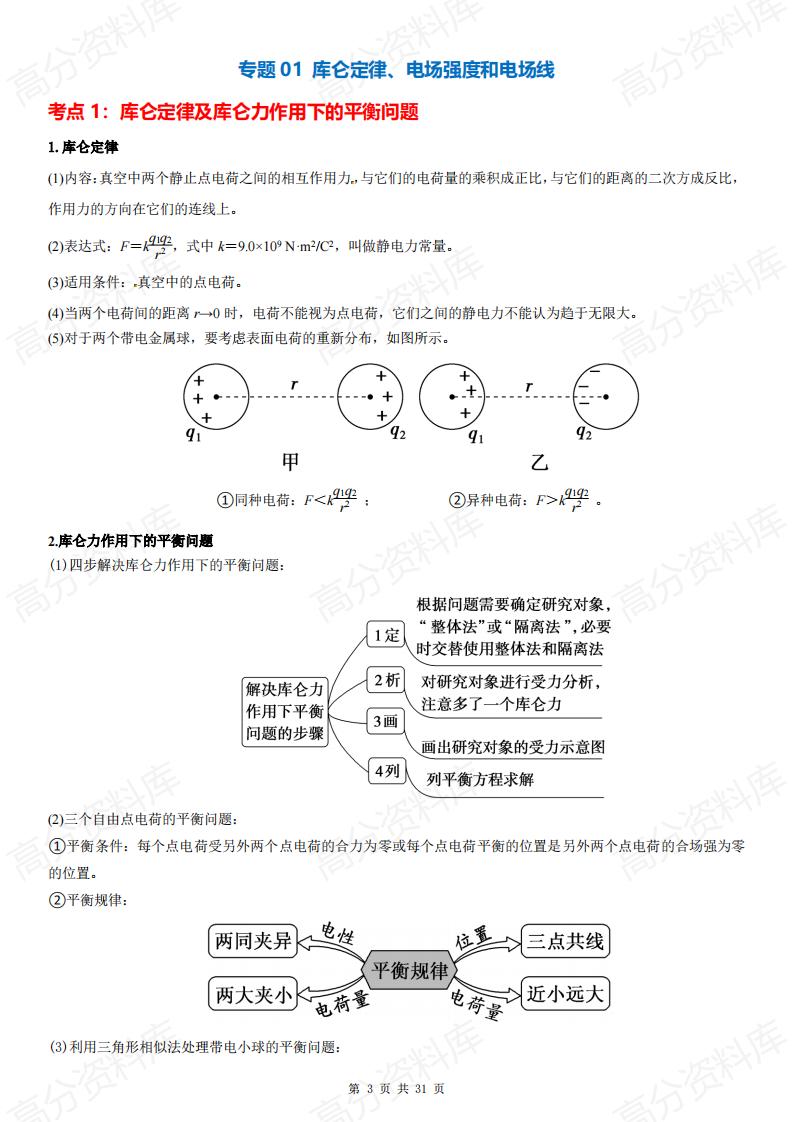 高中物理 | 2025新高二必修三知识考点清单插图高中物理2