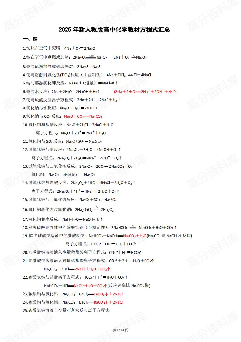 高中化学-2025高考必备教材方程式汇总-言心吖资料库