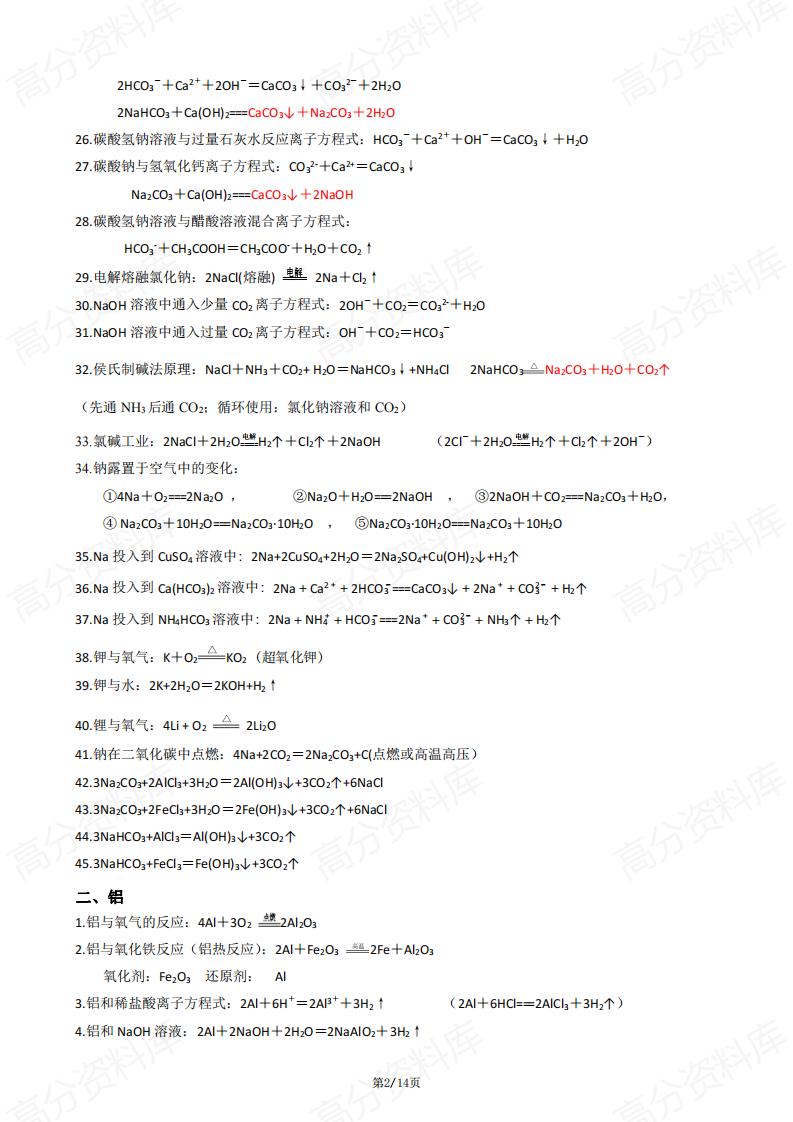 高中化学-2025高考必备教材方程式汇总插图高中化学1