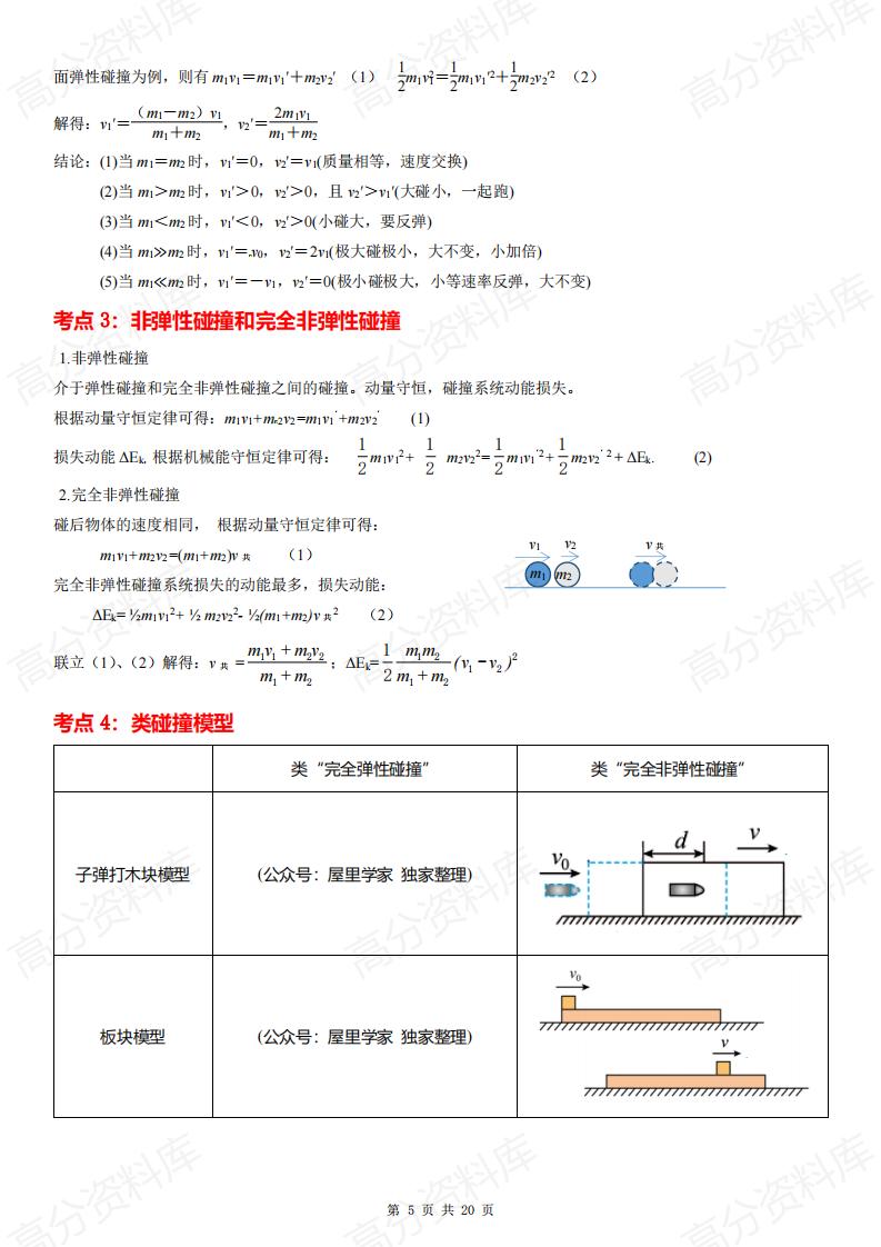 高中物理 | 2025新高二选修一知识考点清单插图高中物理4