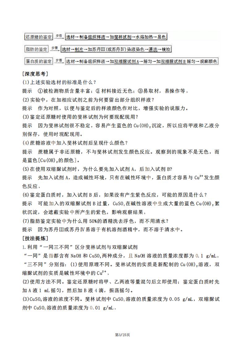 高中生物 | 15类生物实验知识梳理总结拓展插图高中生物2