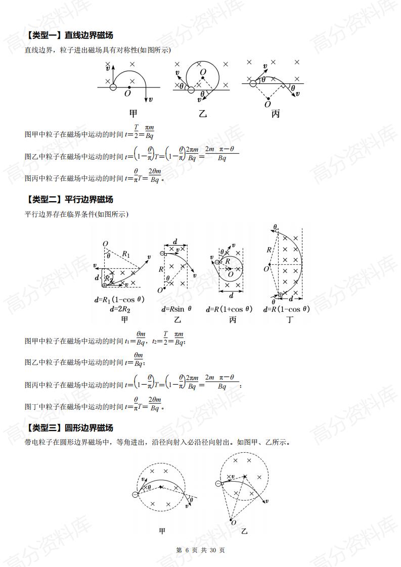 高中物理 | 选修二考点清单专题知识梳理插图高中物理5