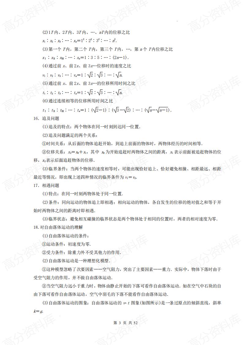 高中物理 | 高考一轮复习精简版知识梳理插图高中物理2