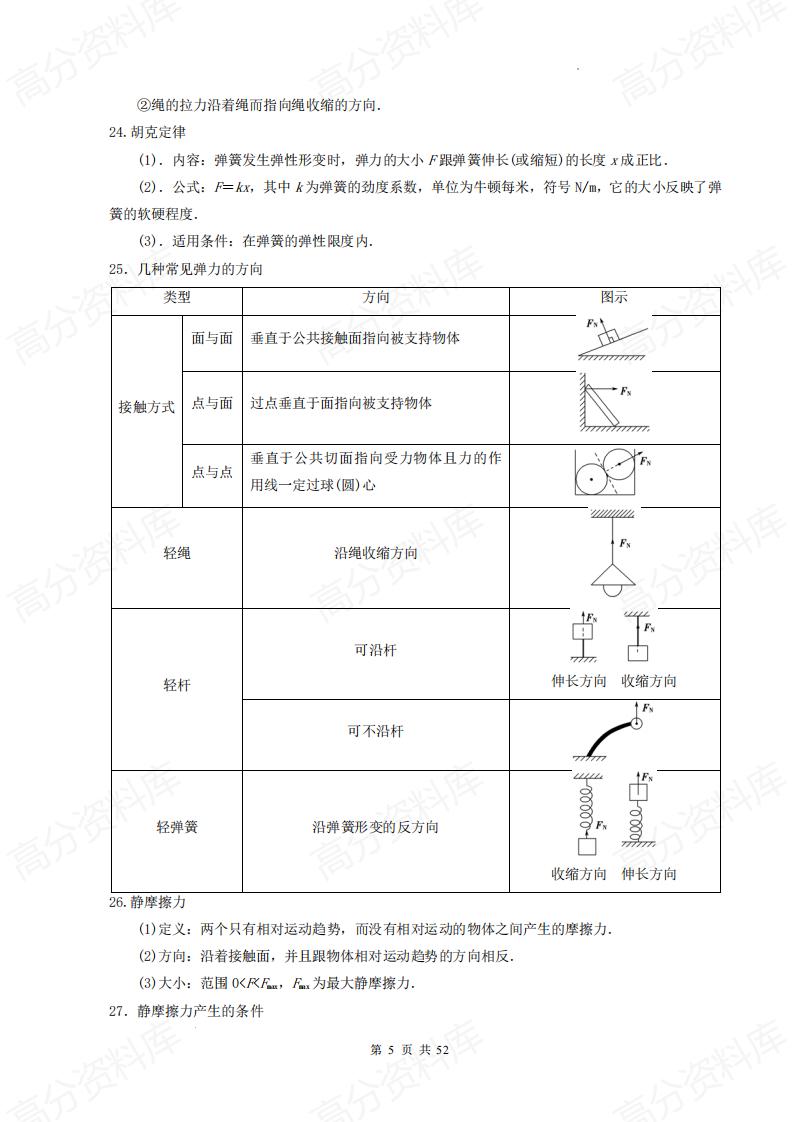 高中物理 | 高考一轮复习精简版知识梳理插图高中物理4