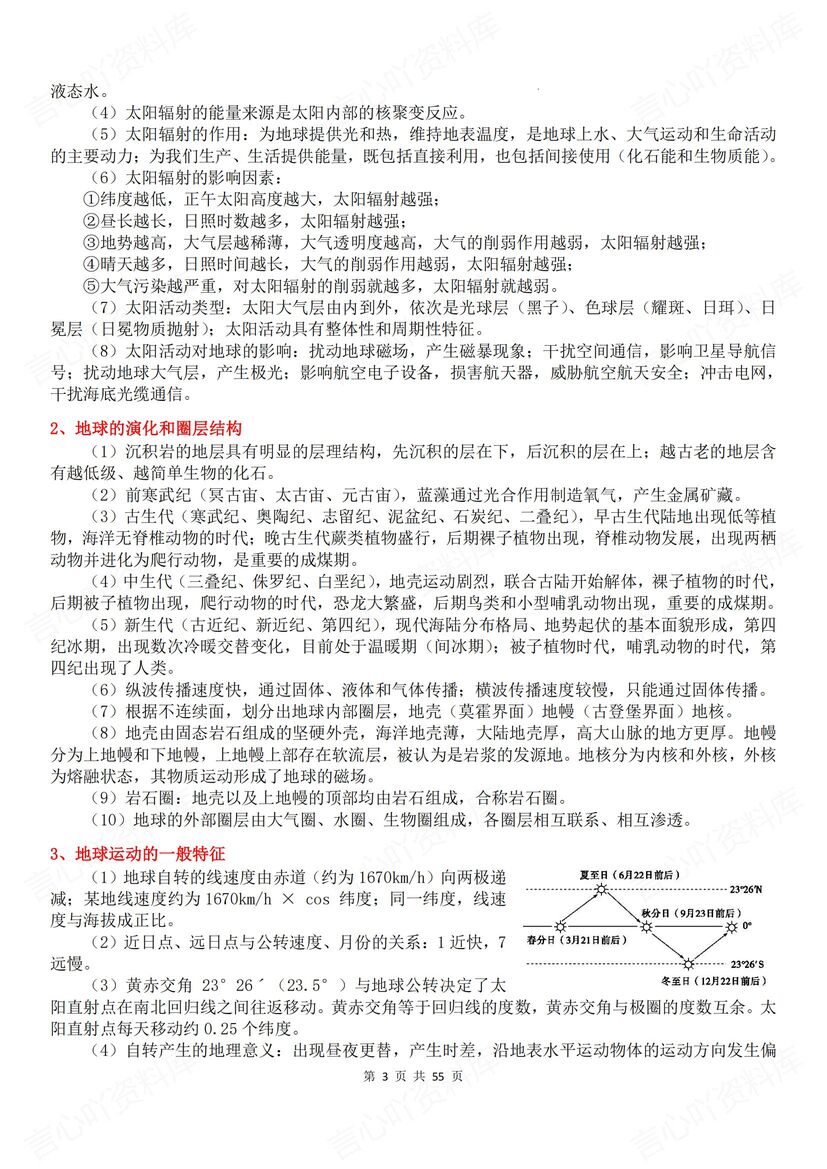 高中地理 | 考前20专题必背知识要点梳理插图高中地理2
